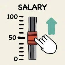 Augmentation de salaire