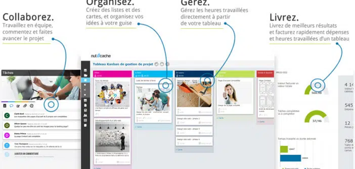 Outils de collaboration en ligne